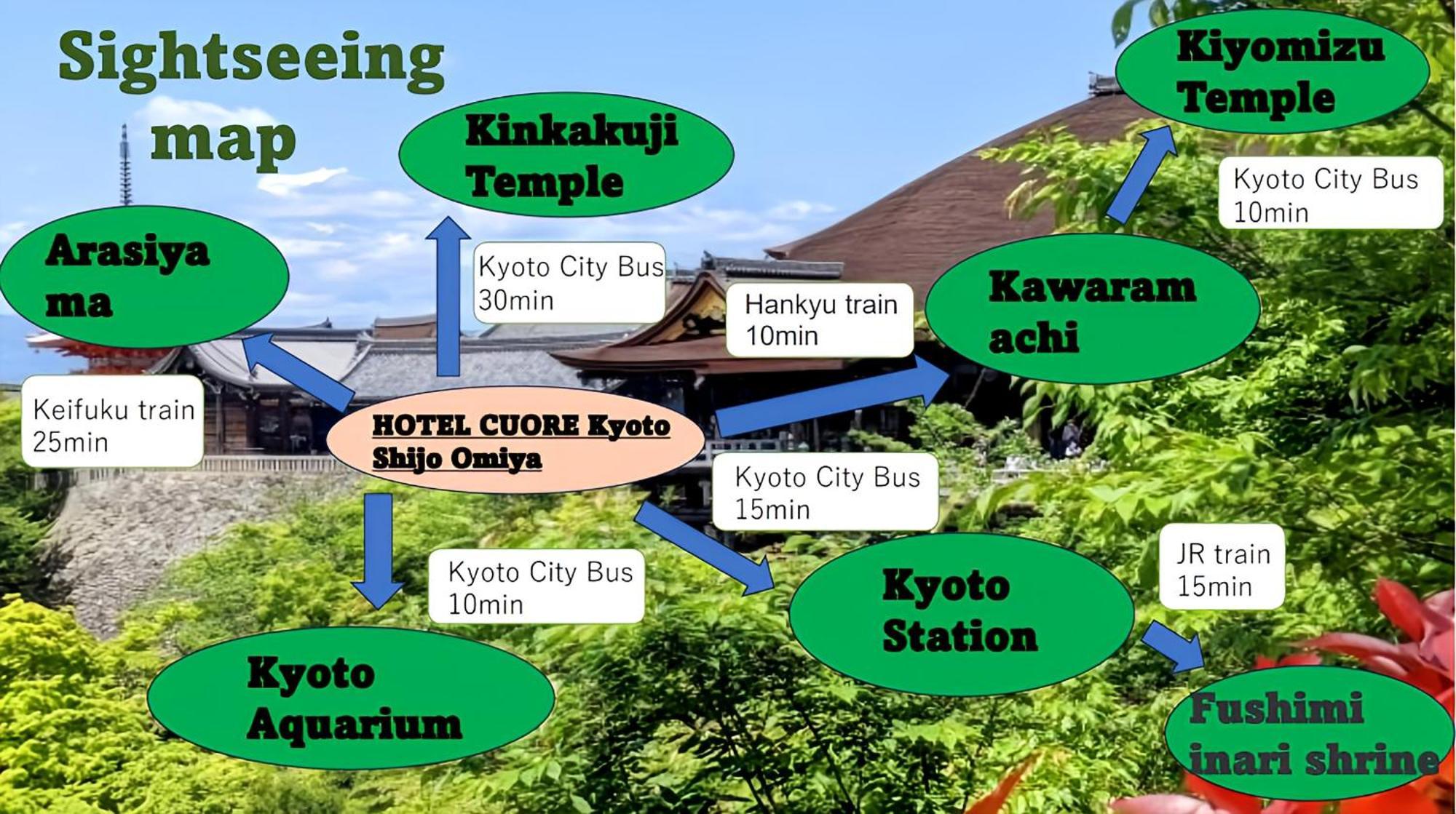 Hotel Cuore Kyoto Shijo Omiya Bagian luar foto